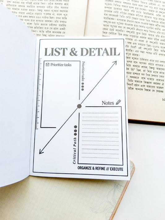 ZJJX-201 | Paper Journey Sticker Series Time Axis Notes | 16Pcs 100* 150mm