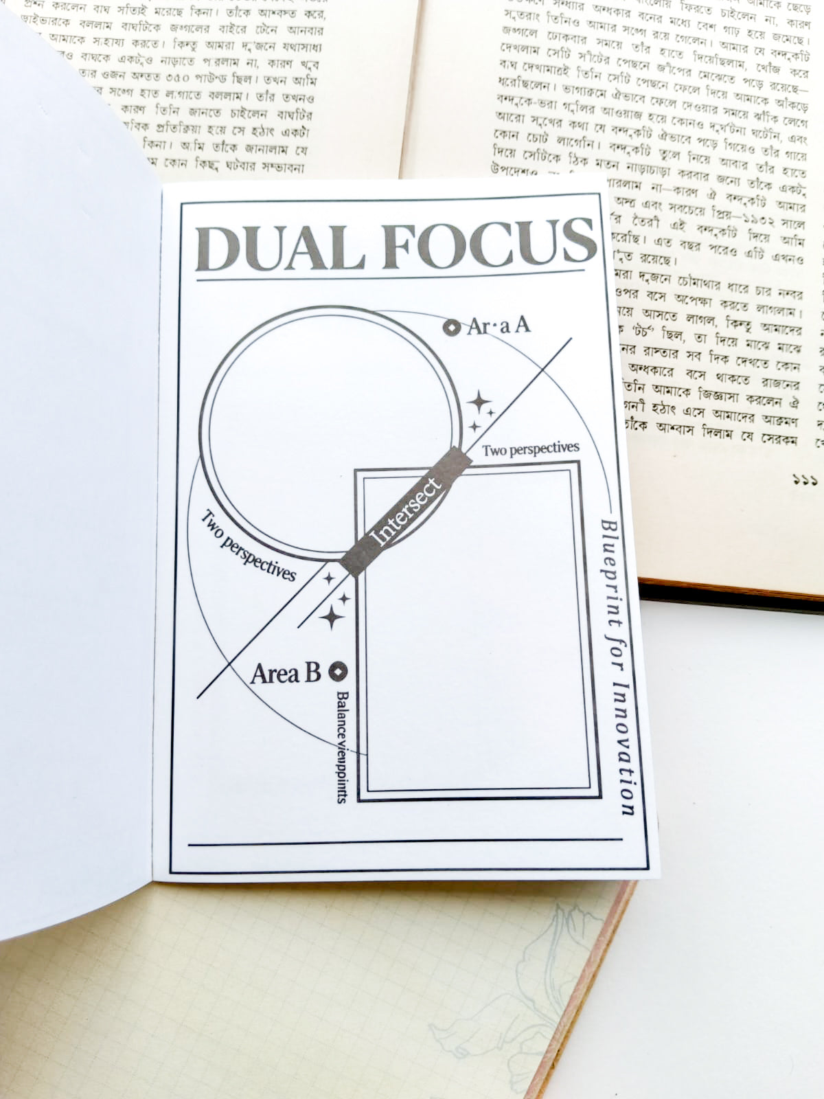 ZJJX-201 | Paper Journey Sticker Series Time Axis Notes | 16Pcs  100* 150mm