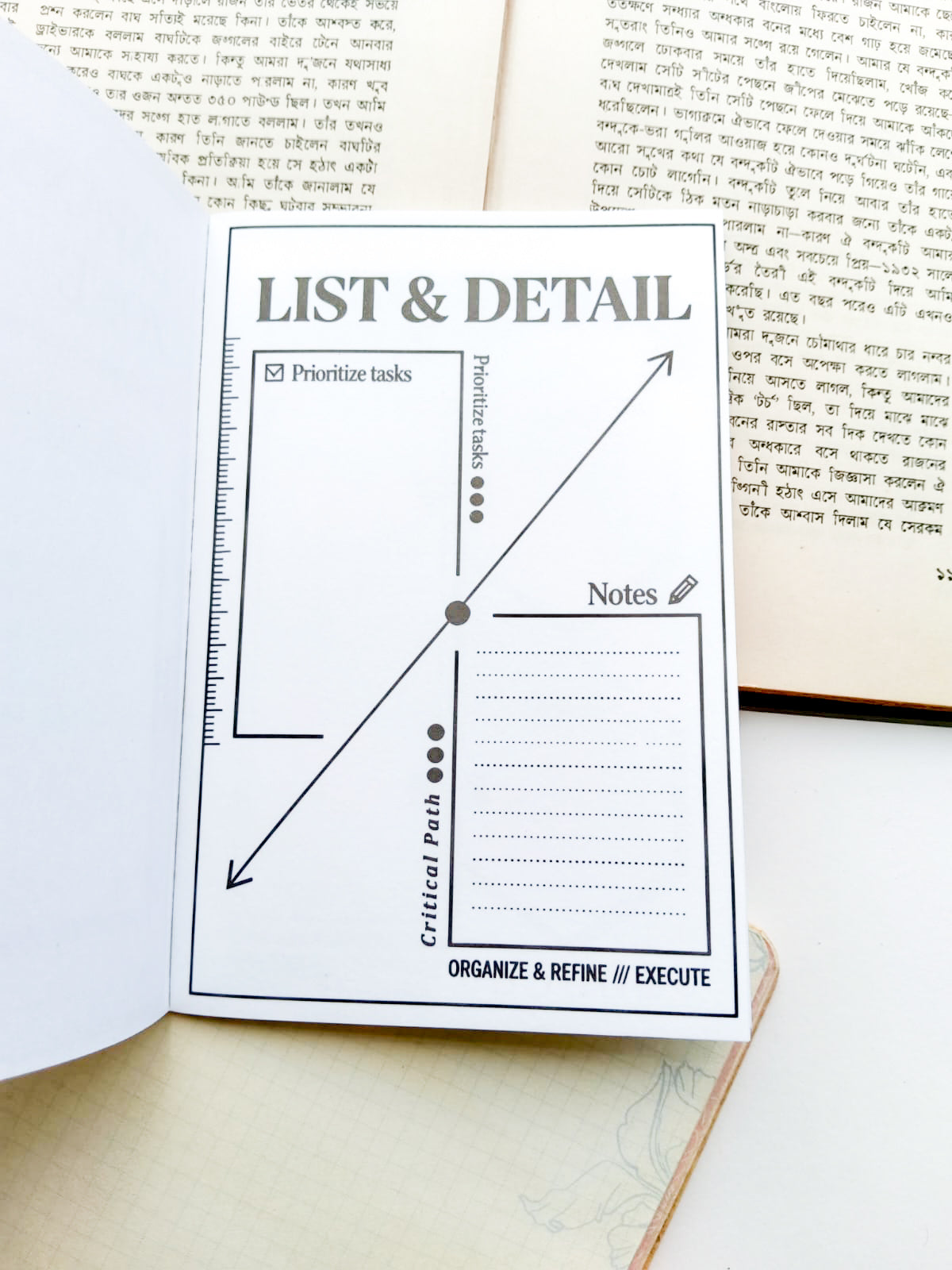 ZJJX-201 | Paper Journey Sticker Series Time Axis Notes | 16Pcs  100* 150mm