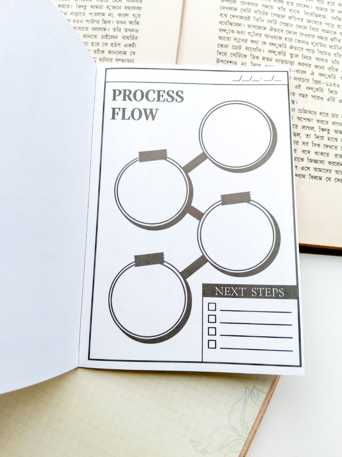 ZJJX-201 | Paper Journey Sticker Series Time Axis Notes | 16Pcs  100* 150mm