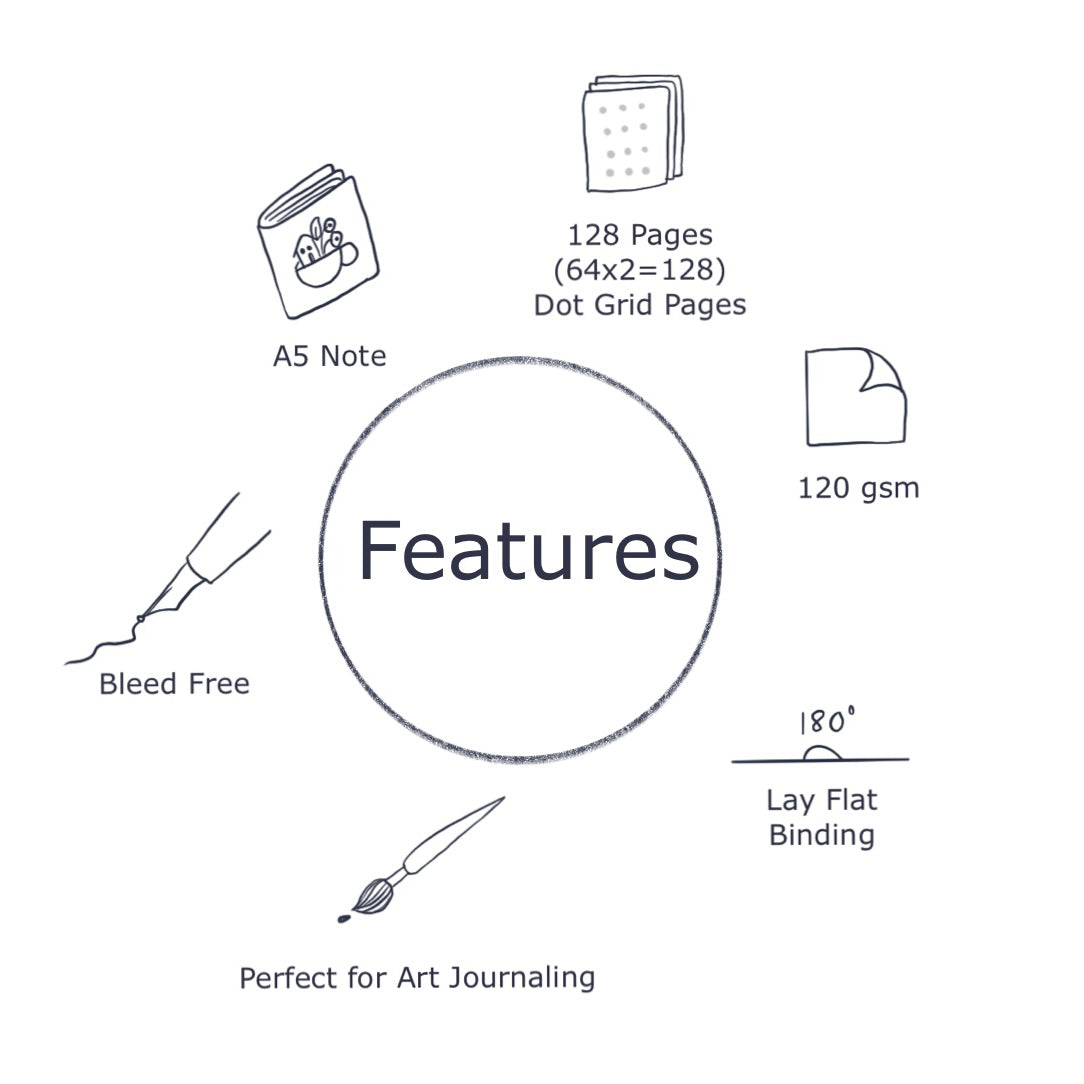 It's Your Day Premium Dot Grid Journal | Bullet Journal | Notebook | Diary