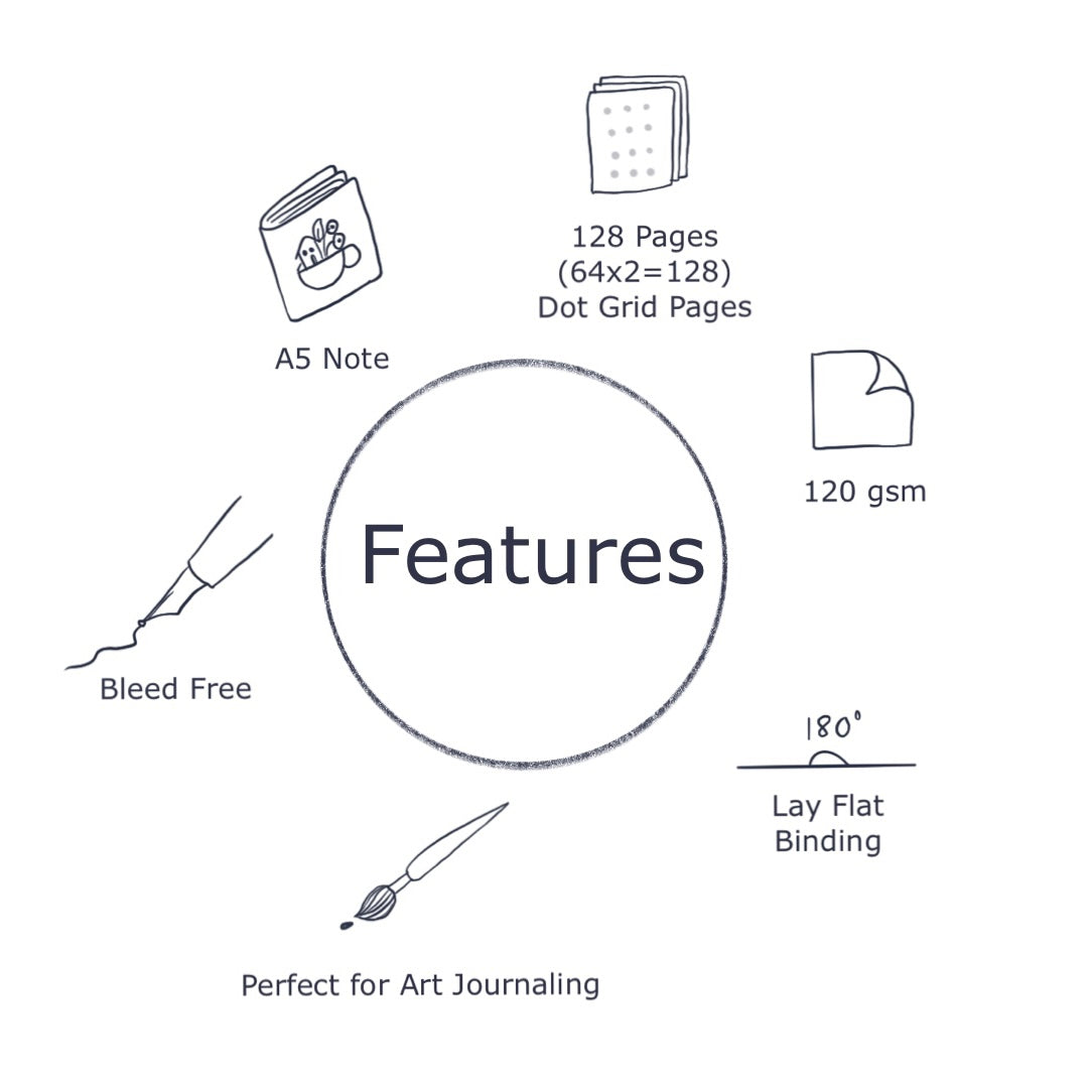 Explore More Premium Dot Grid Journal | Bullet Journal | Notebook | Diary